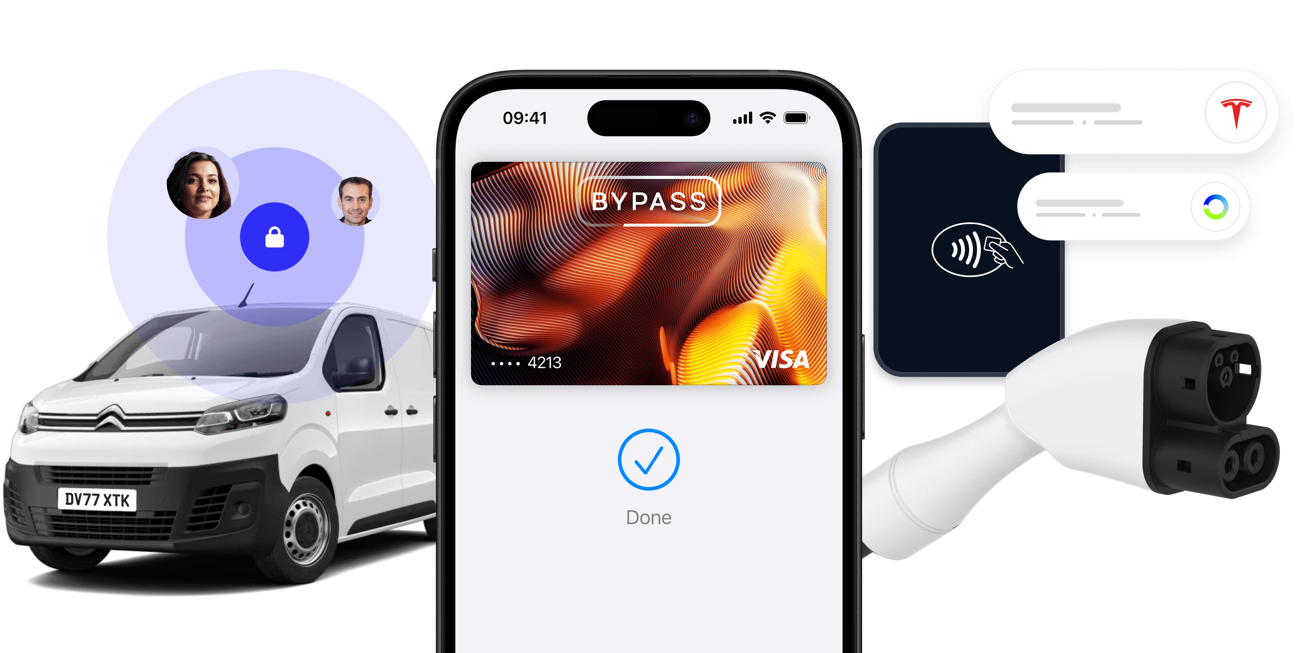 A graphic illustrating the Bypass EV fuel card on Apple Pay, surrouned by an EV charger, contactless payment terminal and a Renault van.